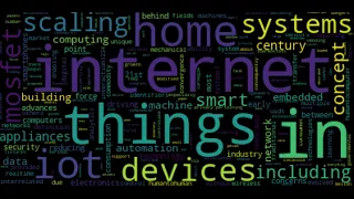 Wordcloud using Python