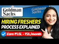 Goldman Sachs HIRING Campus Process for FRESHERS 2026 Full Details