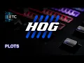 Creating Plots on Hog Family Consoles
