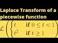 Differential Equations The Laplace Transform of a piecewise function