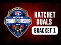 2026 World Axe Knife Throwing Championship WAKTC - Hatchet Duals