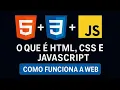 O Que e HTML CSS e JavaScript Entenda Como Funciona a Web