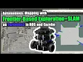 Autonomous Frontier-Based Exploration with Turtlebot 3 in ROS and Gazebo