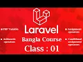 Introduction of PHP basic and operator PHP Operator tutorial in bangla PHP environment setup