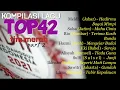Download Lagu KOMPILASI LAGU TOP 42 TIM MERAH (Part 2) LIDA 2021