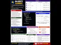 Majority Element DSA Coding Interview Problem