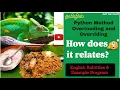 Python polymorphism Method overriding Best lockdown online courses for free in Tamil Subtitles