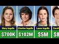 Little House on the Prairie Cast Salary Net Worth Then vs Now