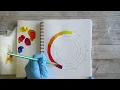 Download Lagu Which Red Which Yellow Which Blue?  RBY primary palette pigments for limited palette color mixing