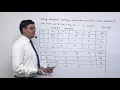 Class 12 Maths linear programming part 2