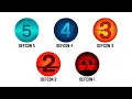 Every DEFCON Level Explained