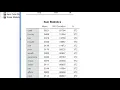 LIWC Tutorial 5 Psychometric issues in making word counting dictionaries