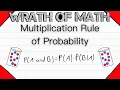 Multiplication Rule of Probability Probability Theory Intersection of Two Events