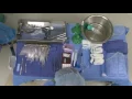 Guideline Essentials - Prevention of Retained Surgical Items Count Process