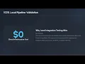 Automated Event Pipeline Testing with NET gRPC LocalStack SQS