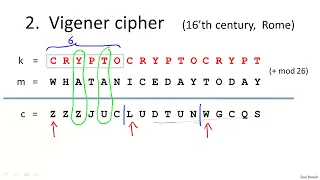 crypto 003