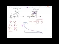 Chapter 2 - Filters Active