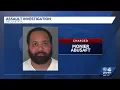 Spartanburg County Councilmember arrested and charged with assault records show