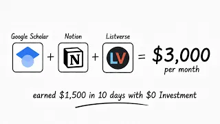 Students Are Earning 1 000 Month From Listverse