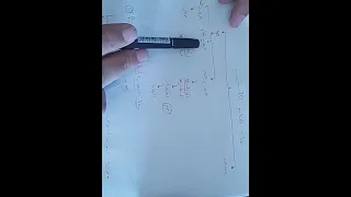 نهاية التابع الكسري عند اللانهاية 