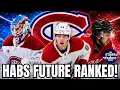 NEW Habs Prospect Rankings