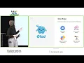 Fantastic API Gateways and where to find them Giorgia Fiscaletti