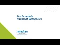 Fee Schedule Payment Categories