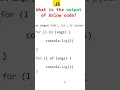 for of vs for in loop in javascript javascript interview questions