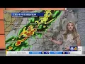 Alyssa Andrews - Friday Night Forecast