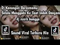 Download Lagu DJ KENANGAN BERSAMAMU SELALU MENGGODA KU SAAT INDAH DENGANMU SOUND TRENDING TIKTOK TERBARU