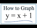 How to Graph y x 1