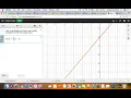 Evaluate functions with Desmos