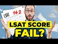 Did LSAC Mess Up August LSAT Scores
