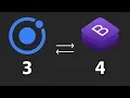 Add Bootstrap Component to Ionic 3 Projects