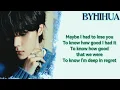 Download Lagu WayV - On My Youth (English Version) (𝗟𝘆𝗿𝗶𝗰𝘀)