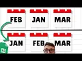 Sort and Filter Data by Month in Google Sheets