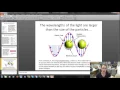 Surface Plasmons