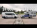 Download Lagu WAAROM WE ONZE BUS HEBBEN VERKOCHT? Truckcamper vs. busje