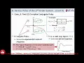 Chap 4 Control System Time Domain Analysis Part 2