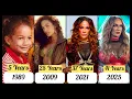 Nia Jax Evolution 1984 2025 From Childhood to WWE Powerhouse
