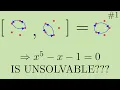 Everything You Ever Wanted To Know About Galois Theory Practical Galois Theory