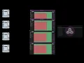 RC-Webview 3 Schedule Blocks