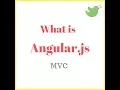What is Angular js Learn and Understand AngularJS