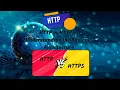 HTTP vs HTTPS What s the Difference Why It Matters Cybersecurity Explained