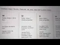 How to troubleshoot thermo king apu how to get your app troubleshooting codes