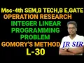 integer programming problem gomory s cutting plane method operation research By JR SIR