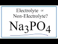 Is Na3PO4 Sodium phosphate an Electrolyte or Non-Electrolyte