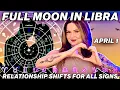 Full Moon in Libra 2026 Major Relationship Shifts Balance for All 12 Signs