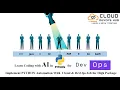 Learn Python for DevOps with AI and Secure High-Paying Roles Live Interactive session s