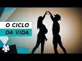 Download Lagu Teatro de Sombras Grupo Eclipse - O Ciclo da Vida (Completo)